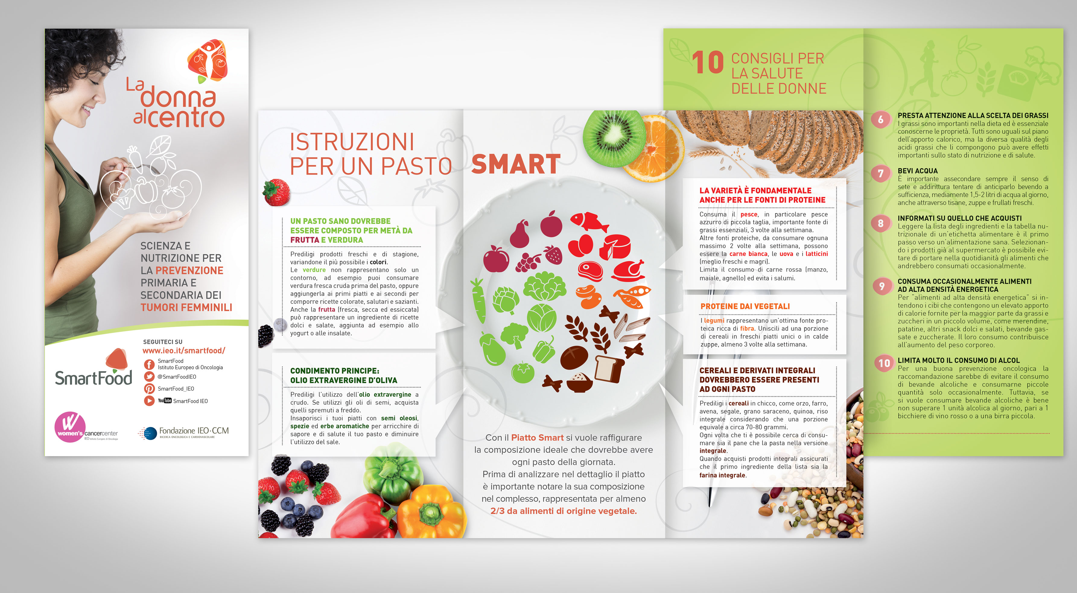 ISTITUTO EUROPEO DI ONCOLOGIA - SMARFOOD